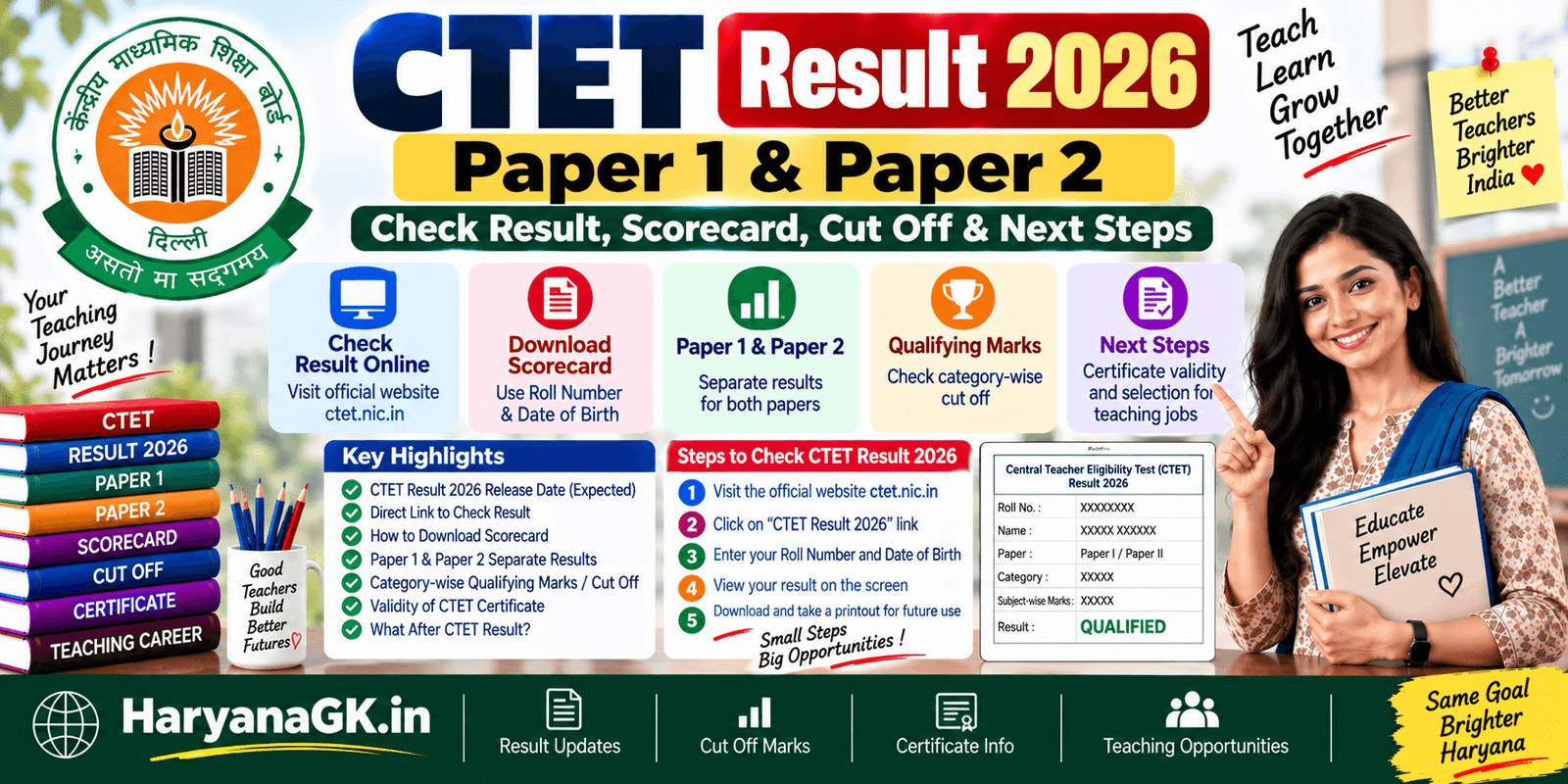 CTET Answer Key Official vs Unofficial, and How to Actually Use One