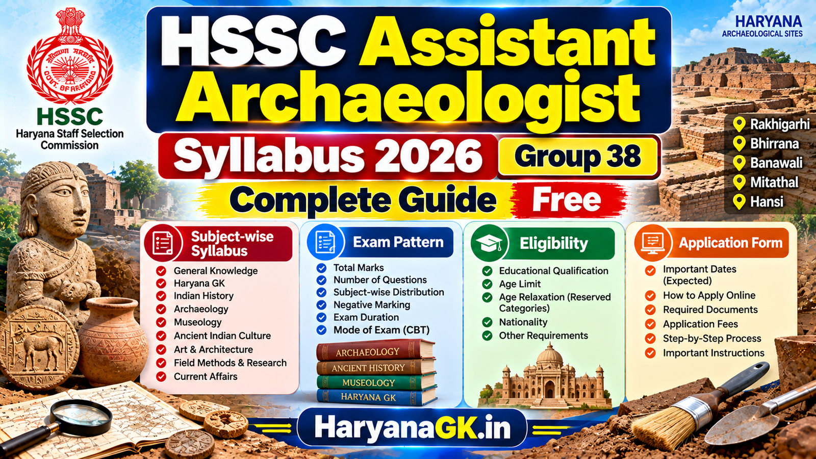 HSSC Assistant Archaeologist Syllabus 2026 – Group 38 Complete Guide Free 1 HSSC Assistant Archaeologist Syllabus 2026 – Group 38 Complete Guide Free