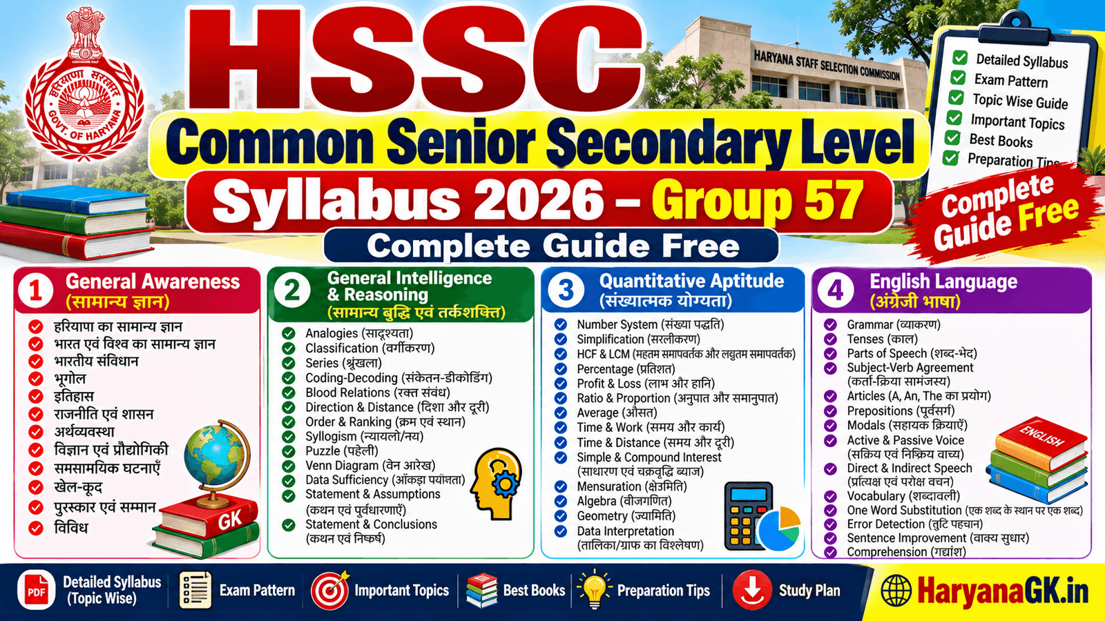 HSSC Common Senior Secondary Level Syllabus 2026