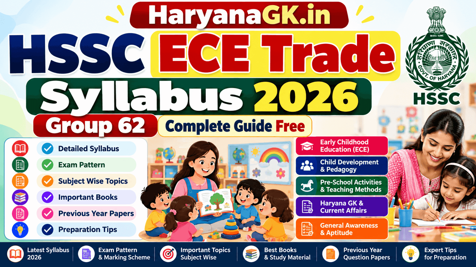 HSSC ECE Trade Syllabus 2026 – Group 62 Complete Guide Free