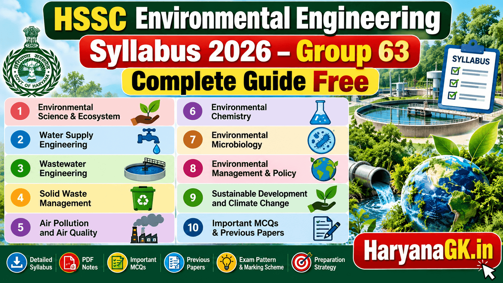 HSSC Environmental Engineering Syllabus 2026 – Group 63 Complete Guide Free
