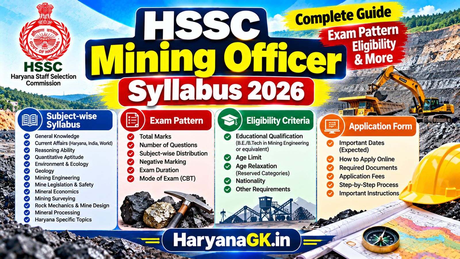 HSSC Mining Officer Syllabus 2026 – Group 37 Complete Guide Free 1 HSSC Mining Officer Syllabus 2026 – Group 37 Complete Guide Free