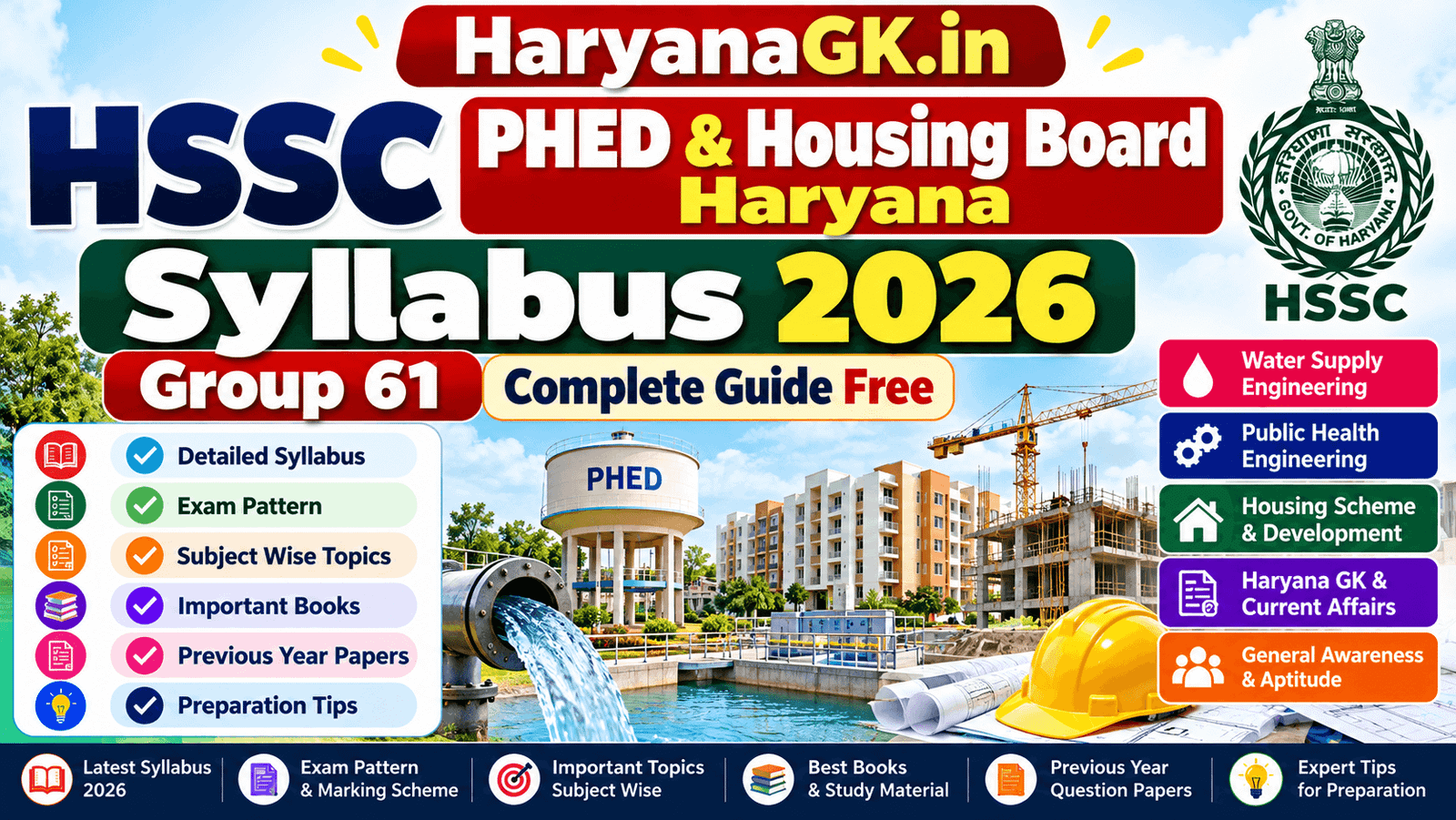 HSSC PHED & Housing Board Haryana Syllabus 2026 – Group 61 Complete Guide Free