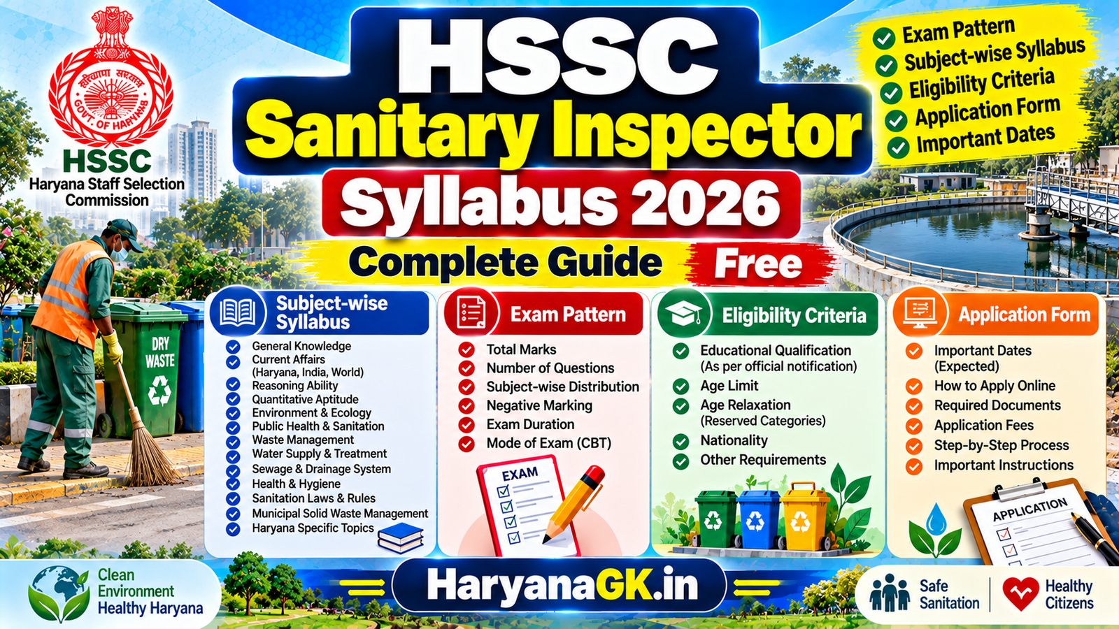 HSSC Sanitary Inspector Syllabus 2026 – Group 36 Complete Guide Free