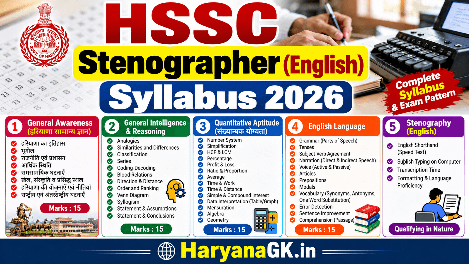 HSSC Stenographer (English) Syllabus 2026 – Group 59 Complete Guide Free