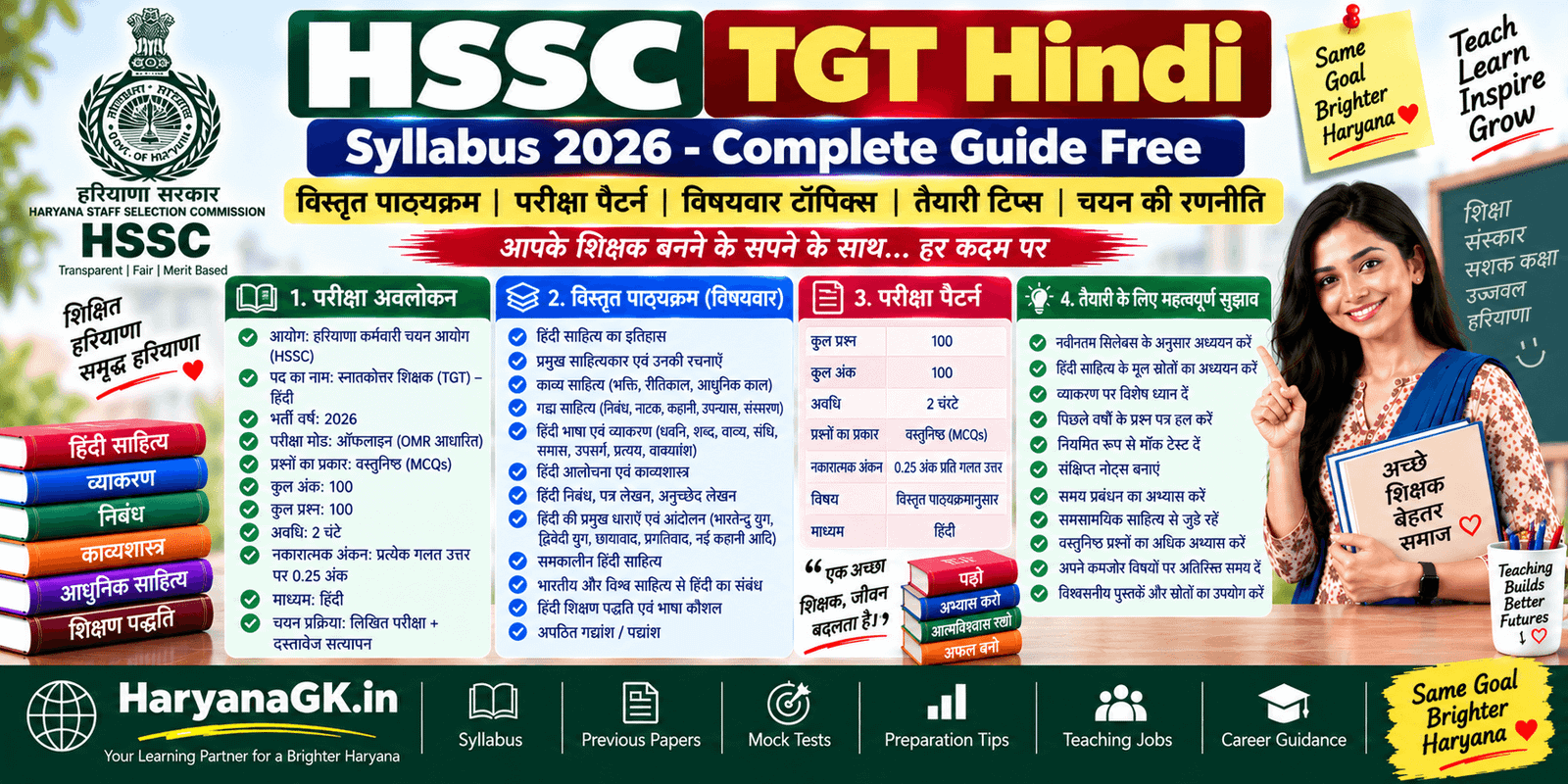 HSSC TGT Hindi Syllabus 2026 – Complete Guide Free