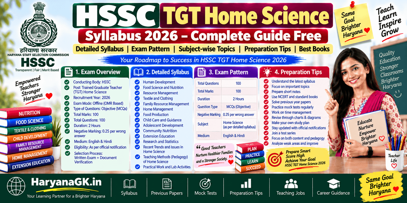 HSSC TGT Home Science Syllabus 2026 – Complete Guide Free