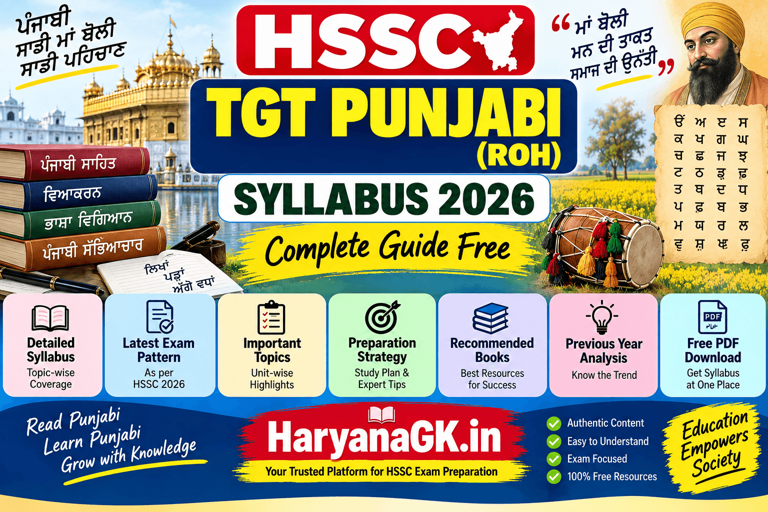 HSSC TGT Punjabi (ROH) Syllabus 2026 – Complete Guide Free