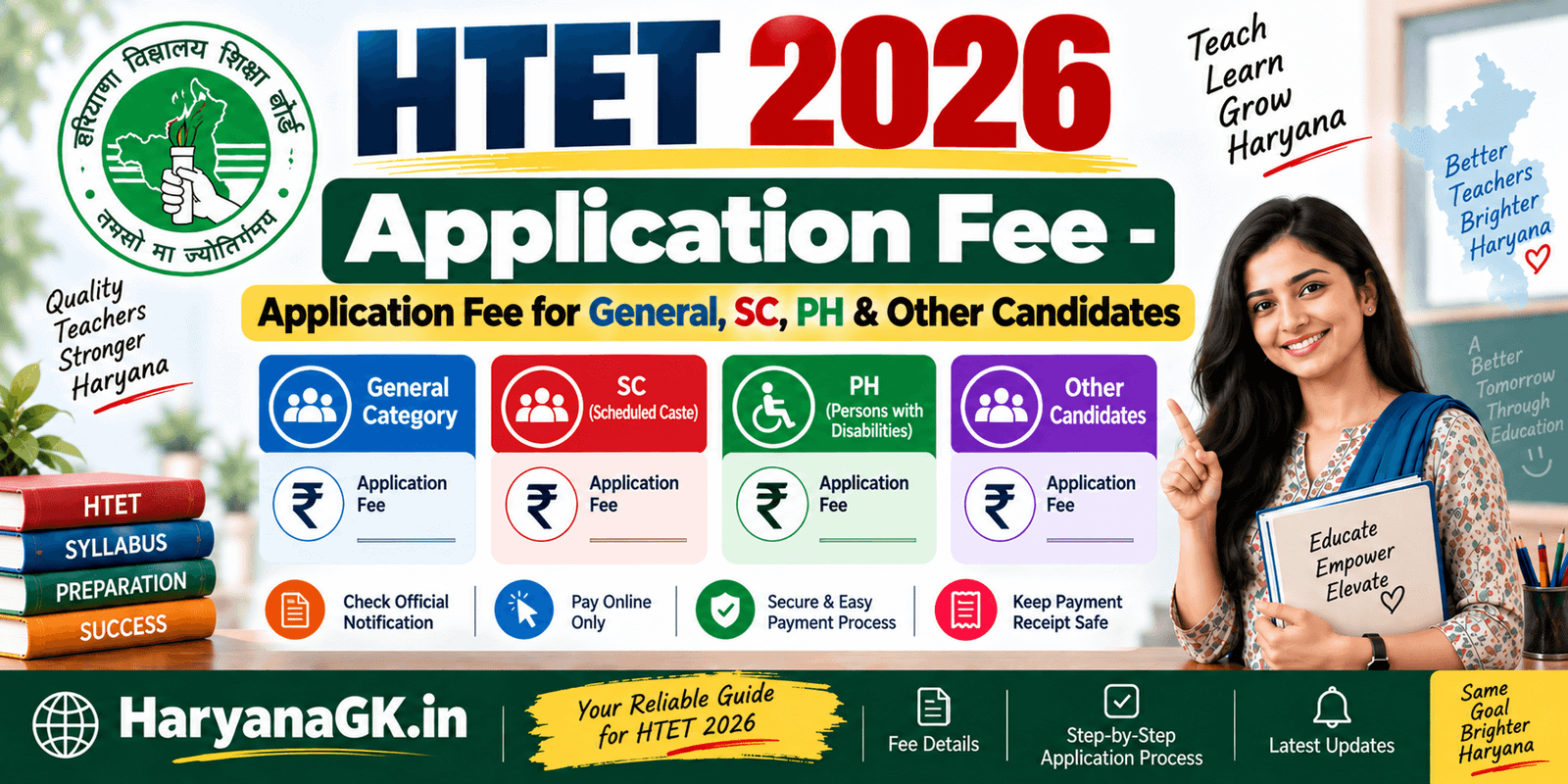 HTET 2026 Application Fee - Application Fee for General, SC, PH & Other Candidates