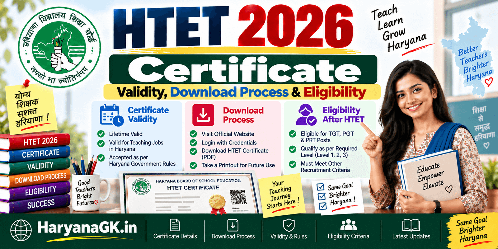 HTET 2026 Certificate Validity, Download Process & Eligibility