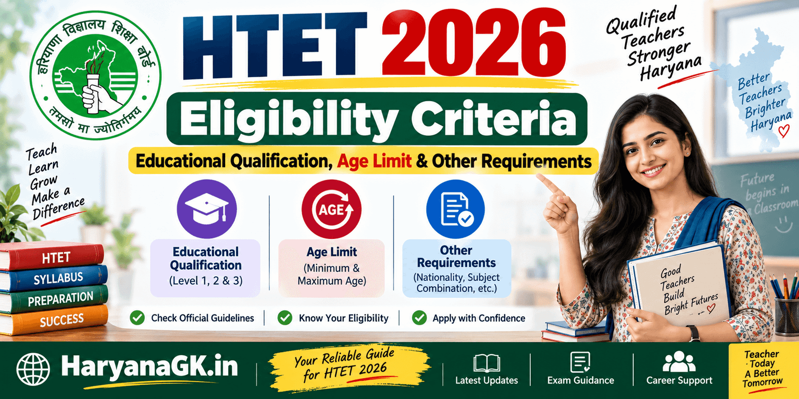 HTET 2026 Eligibility Criteria - Educational Qualification, Age Limit & Other Requirements