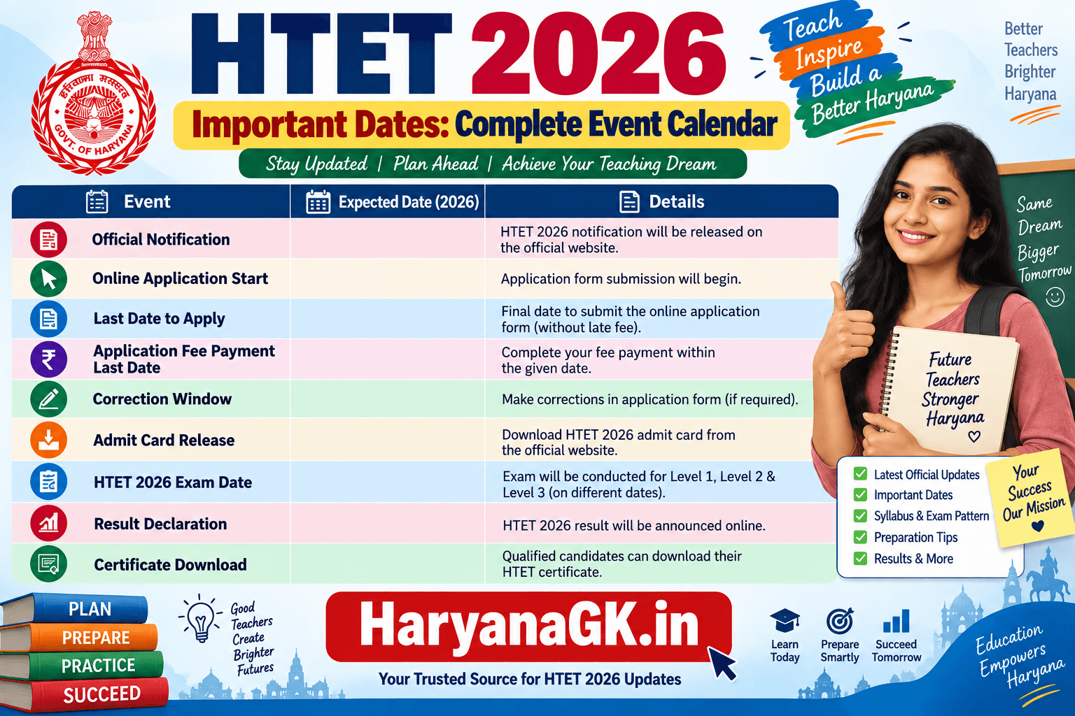 HTET 2026 Important Dates Complete Event Calendar