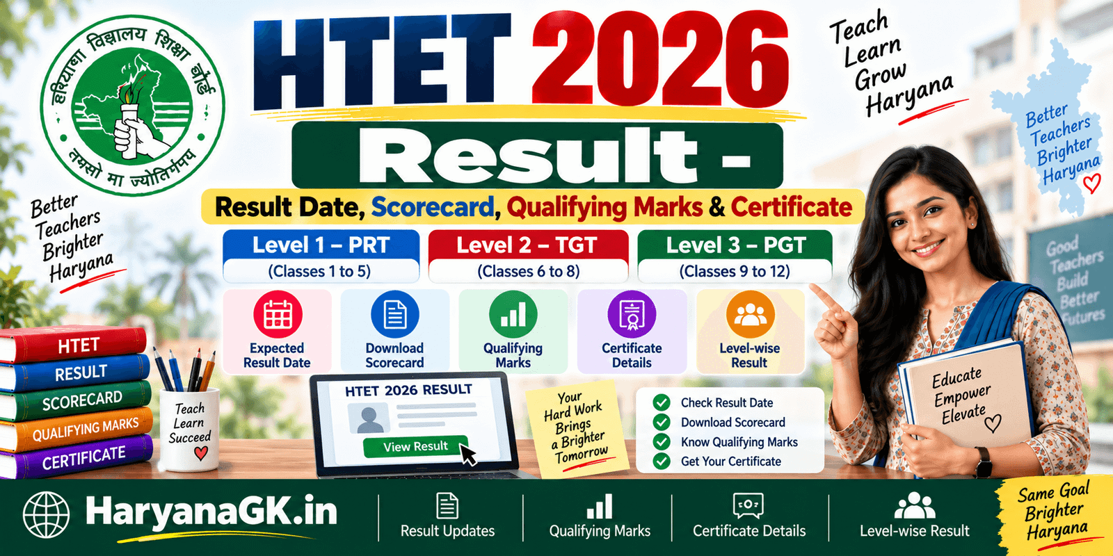 HTET 2026 Result - Result Date, Scorecard, Qualifying Marks & Certificate Level 1, Level 2 and Level 3