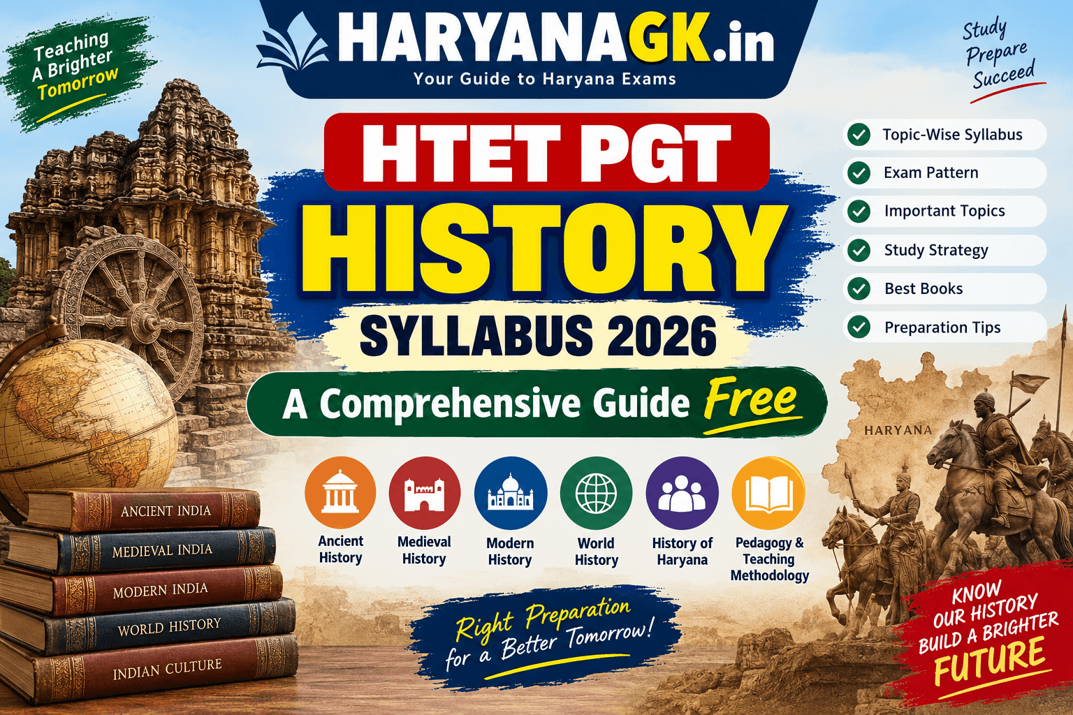 HTET PGT HISTORY SYLLABUS 2026 - A Comprehensive Guide Free 1 HTET PGT HISTORY SYLLABUS 2026 - A Comprehensive Guide Free