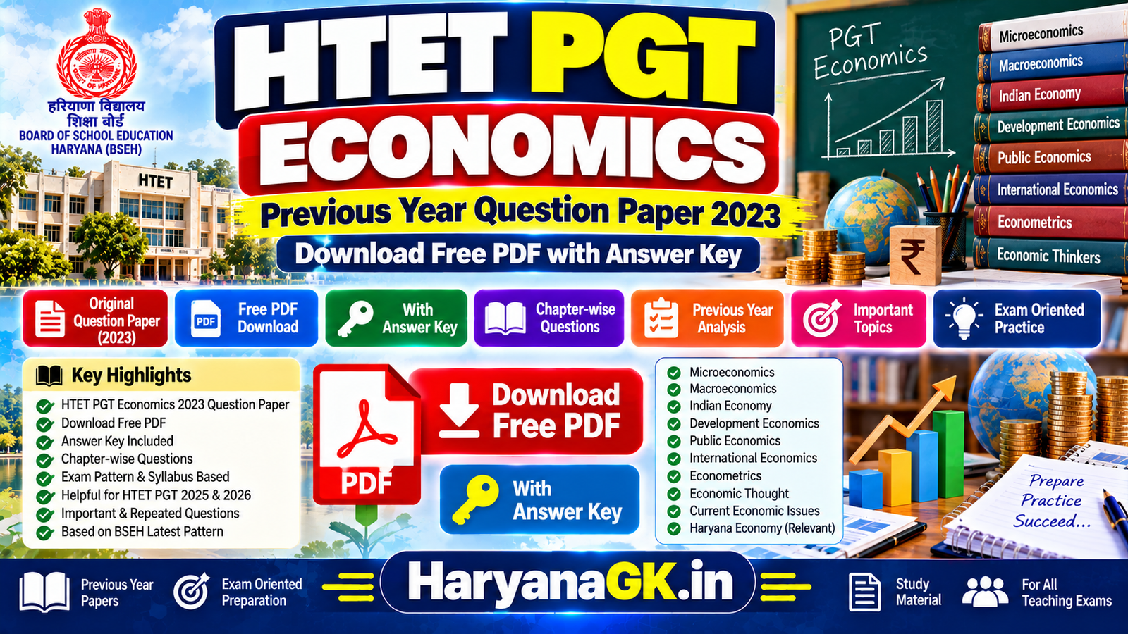 HTET PGT Economics Previous Year Question Paper 2023 – Download Free PDF with Answer Key