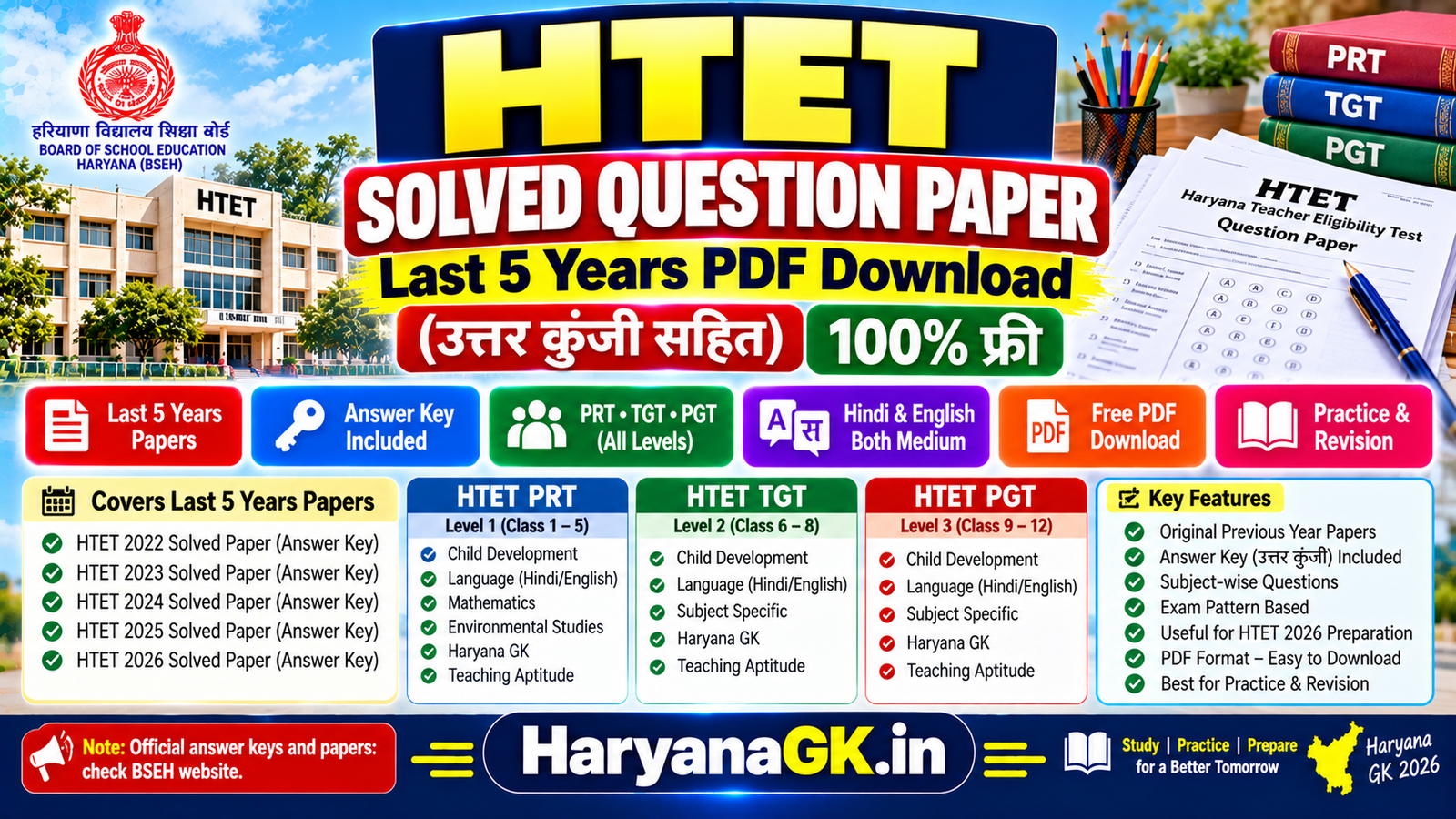 HTET Solved Question Paper Last 5 Years PDF Download (उत्तर कुंजी सहित) – 100% फ्री 1 HTET Solved Question Paper Last 5 Years PDF Download (उत्तर कुंजी सहित) – 100% फ्री