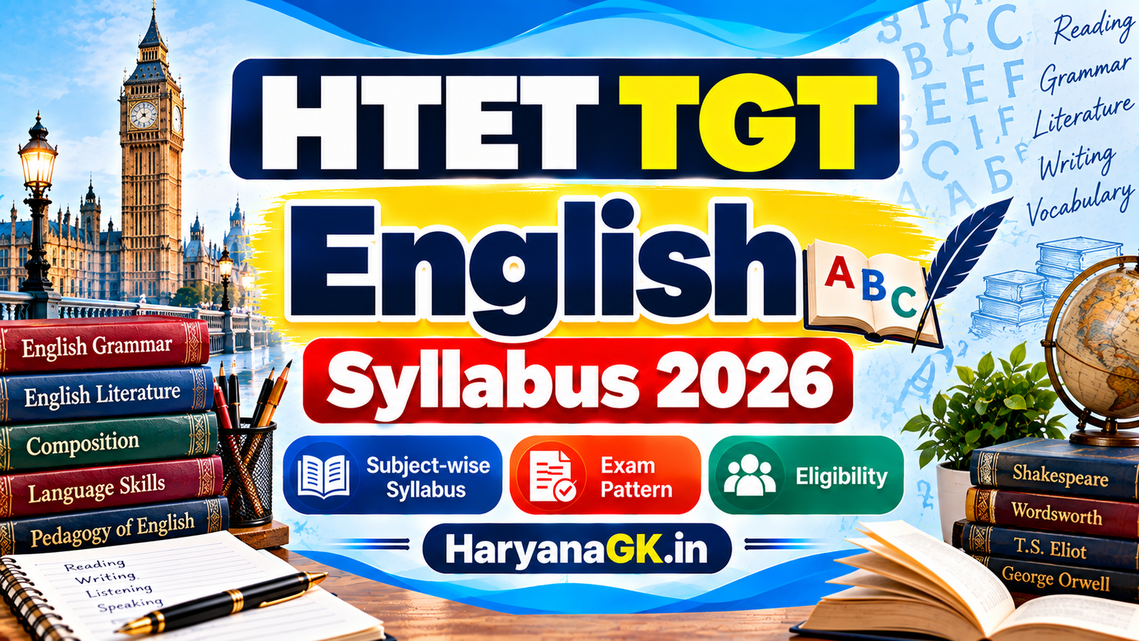 HTET TGT English Syllabus 2026 Subject-wise Syllabus, Exam Pattern and Eligibility